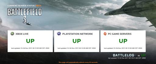 Battlefield 3 - Запущена страница статуса серверов BF3