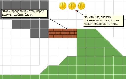 Ретро-игры - Как сделать уровень для Марио